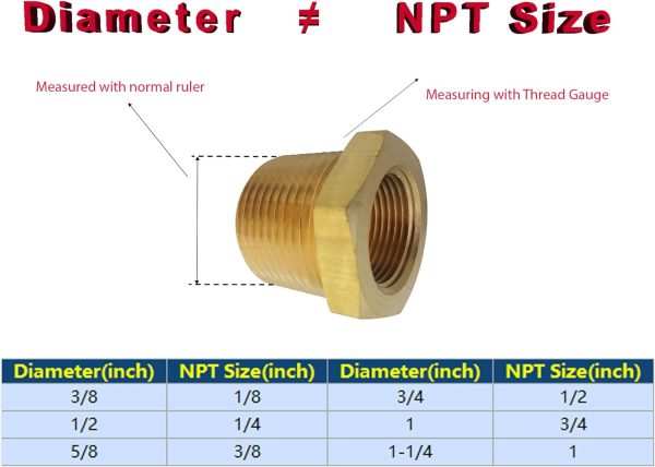 Brass NPT Hex Bushing Pipe Fitting TL TOOLEGIN Reducer-0